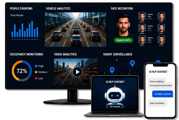 AI Vision & AI NLP SKI