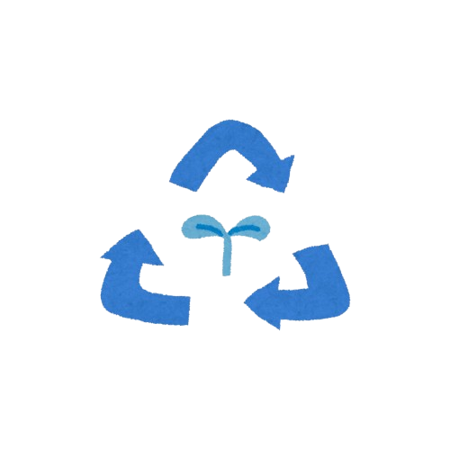Environmental Remediation